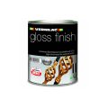 Gloss finish